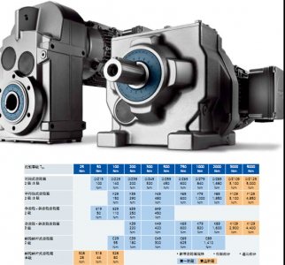 西門子減速電機(jī)